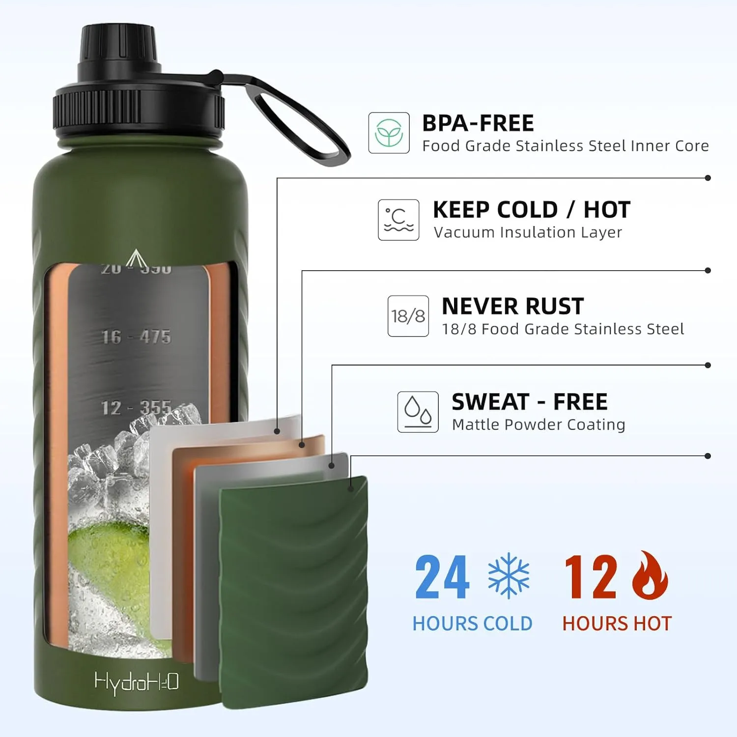 24oz Insulated Water Bottle with Straw–Stainless Steel,Leak-Proof,Wide Mouth, BPA-Free,Silicone Boot & Flex Handle–Sports Flask for Gym,Hiking,Travel–Green