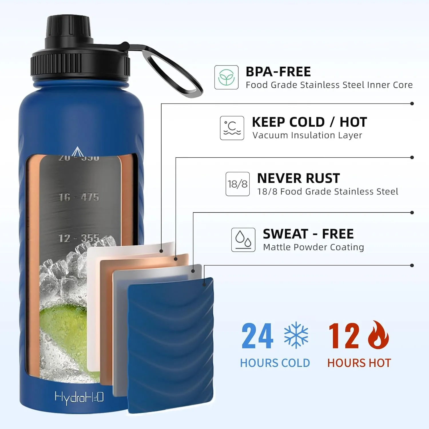 24oz Insulated Water Bottle,Stainless Steel Water Bottle with 2 Lids (Straw and Handle Lid),Fluid Scale,Wide Mouth,BPA-Free,Metal Water Bottles Keep Hot and Cold,Double Walled,Blue