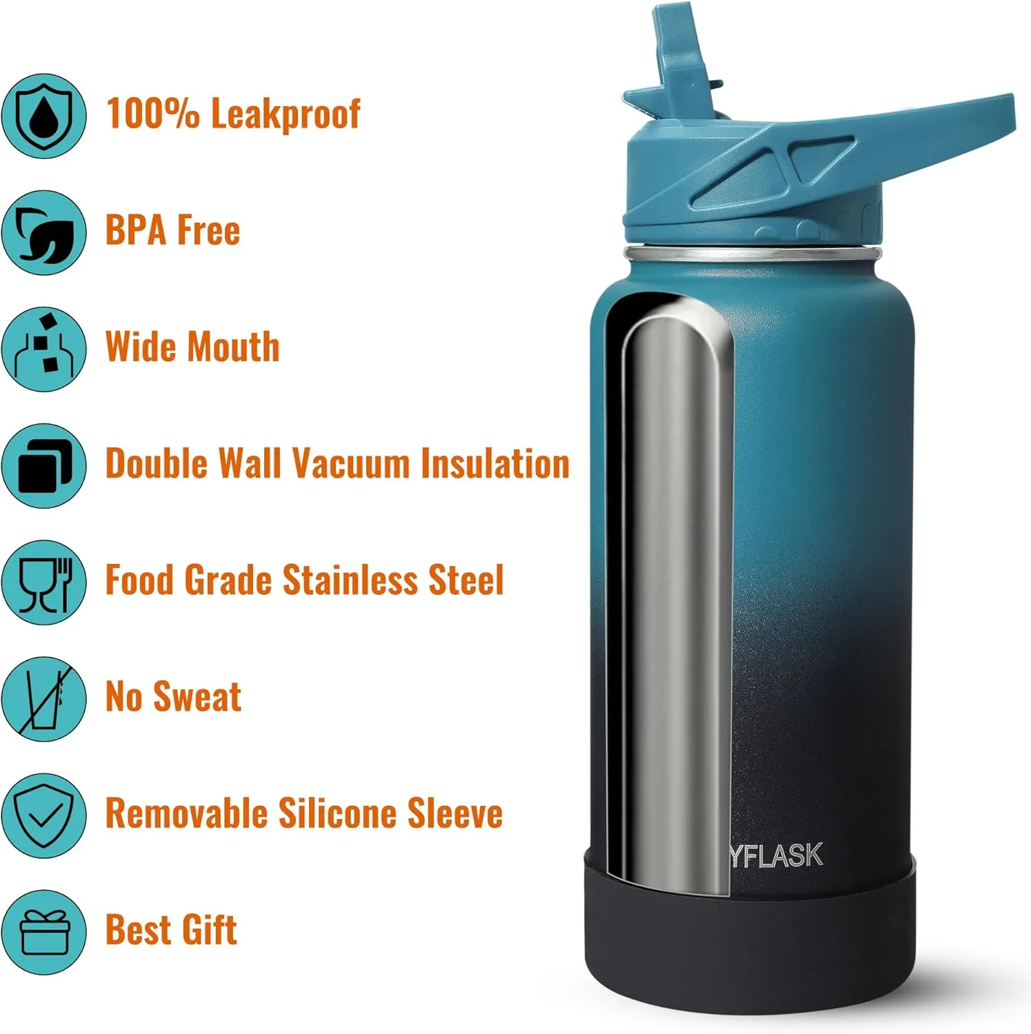 64oz Insulated Water Bottle with Straw, Half Gallon Stainless Steel Vacuum Water Jug, Large Thermos Water Bottle Flask with Leakproof 3 Lids for Travel, Camping, Gym Sports Indigo Black