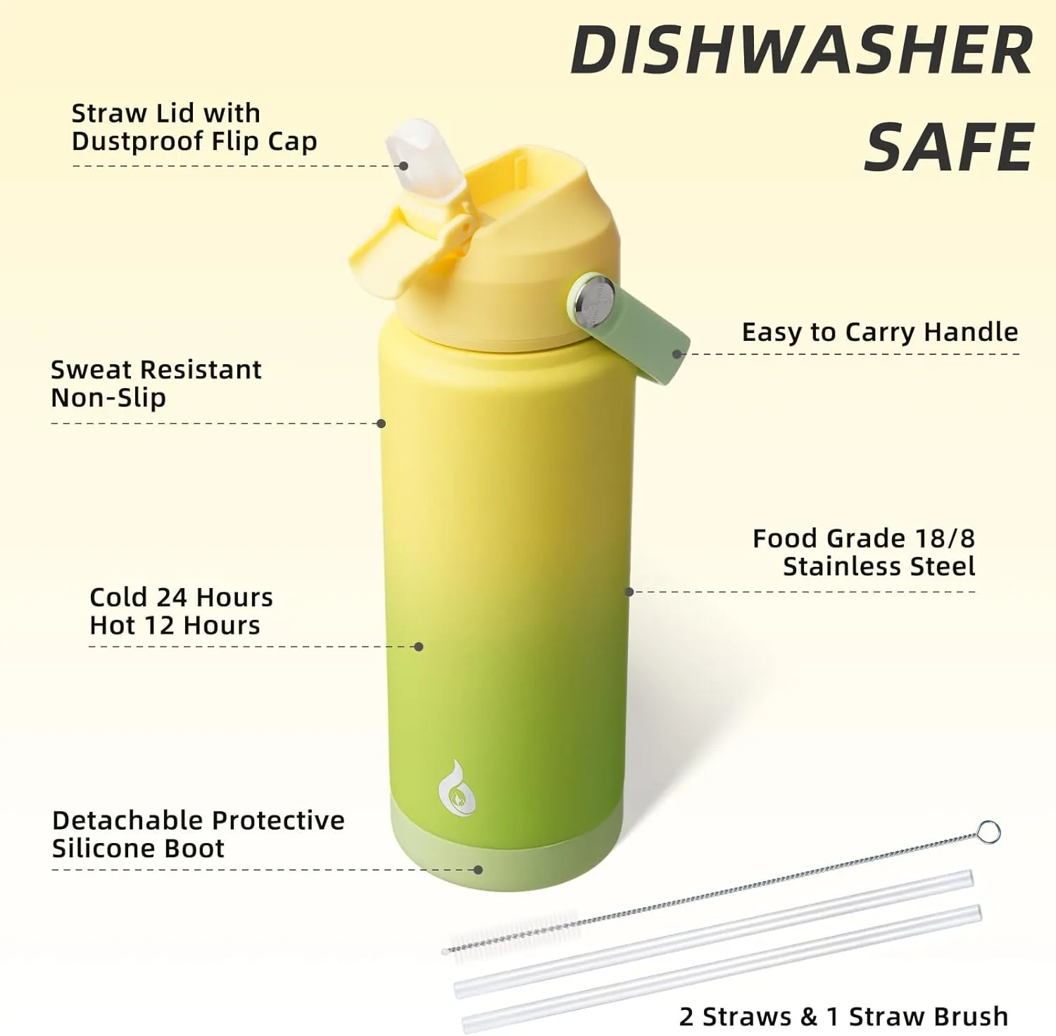 BJPKPK Water Bottle with Straw Lid, 24oz Vacuum Insulated Water Bottles, Metal Stainless Steel Thermos for Sports, Travel, BPA Free Leak Proof Thermos, Cups, Flasks, Tumblers,Fresh Green
