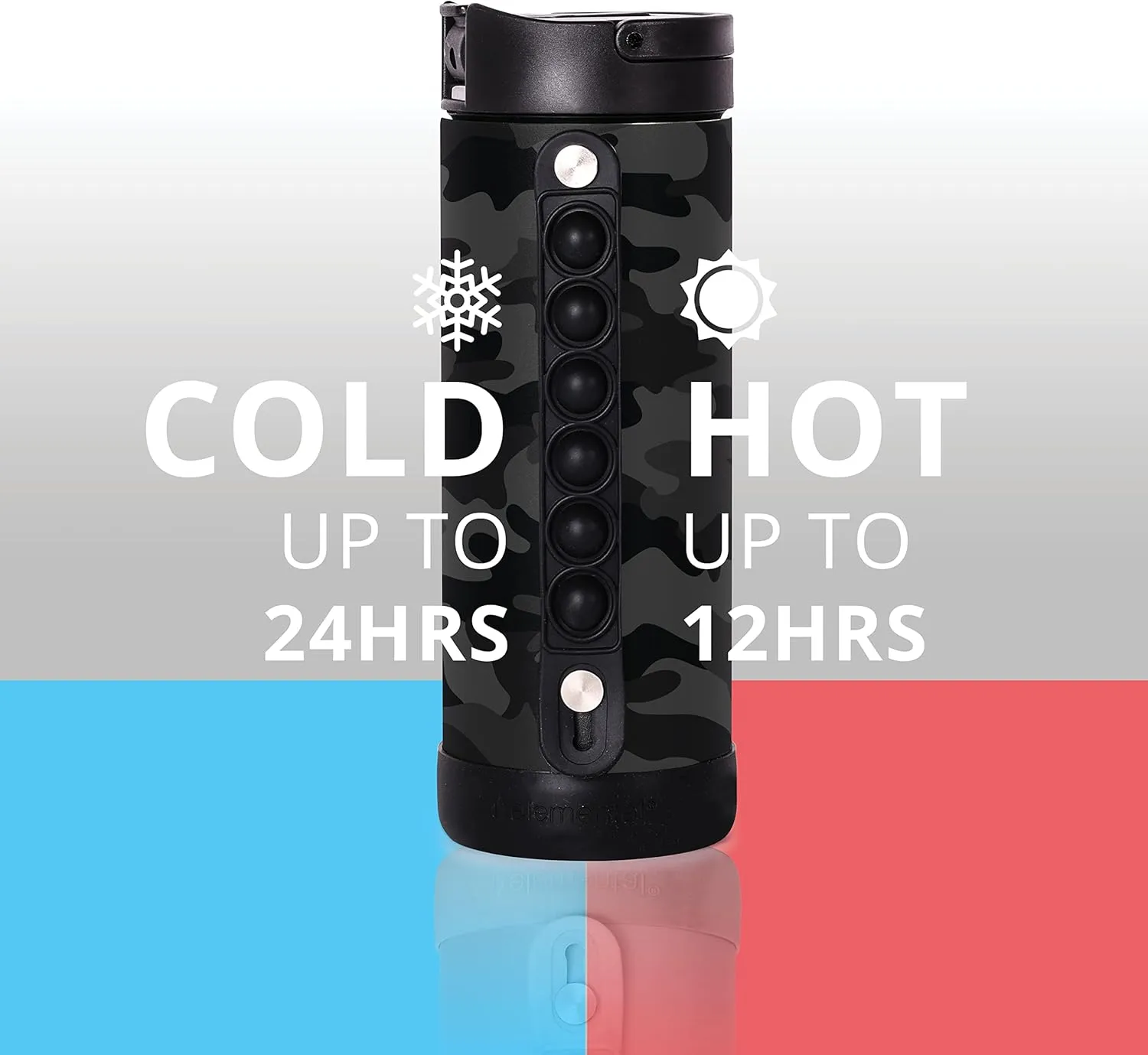 Elemental Iconic Kids Water Bottle with Straw Lid & Stress Relief Pop It Handle, Leak-Proof When Closed, Triple Insulated Kids Stainless Steel Water Bottle For Girls and Boys, 14oz - Black Camo