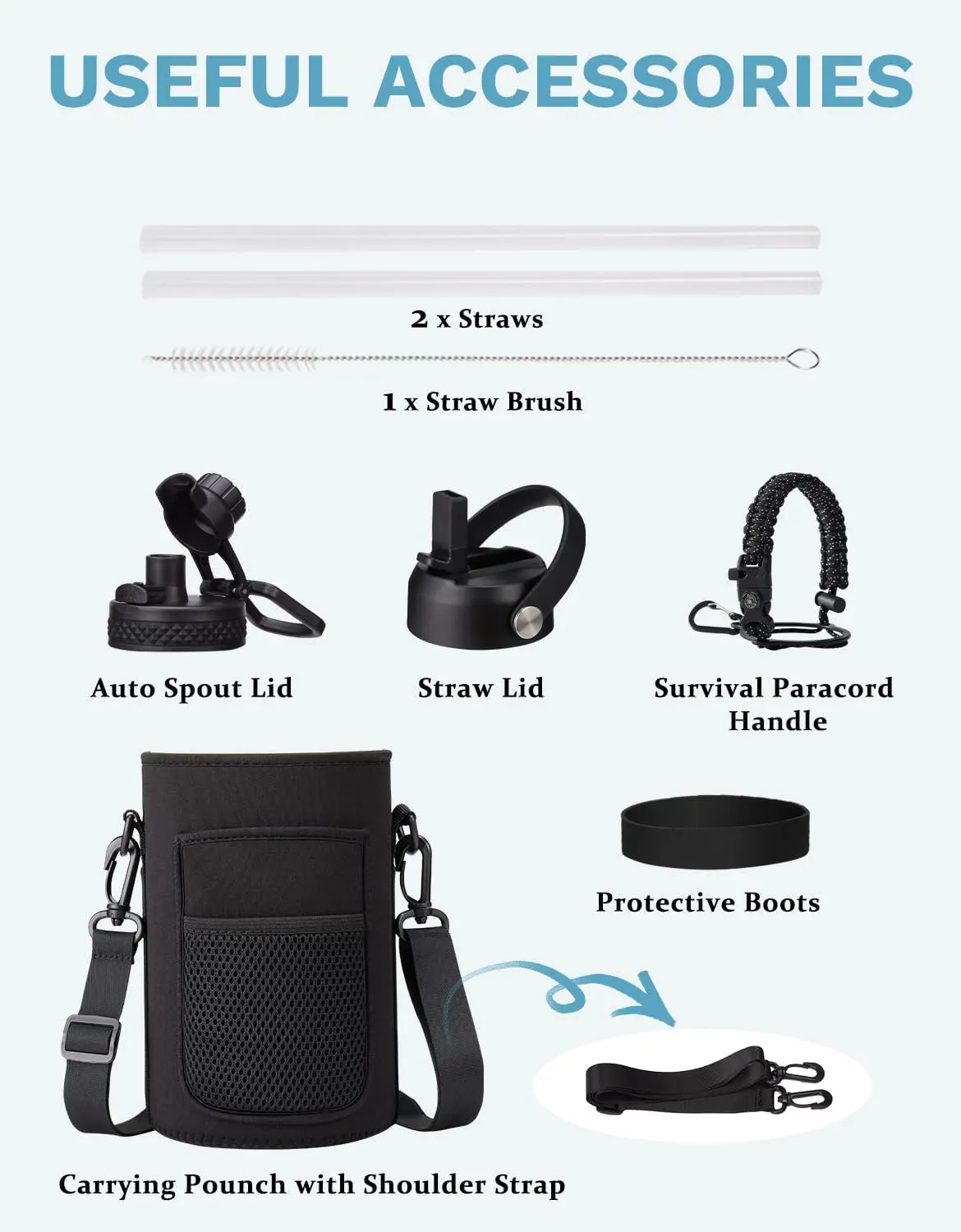 Insulated Gallon Water Bottle with Straw Auto Spout Lid Cold 48h, 64/128 oz Water Jug With Carrying Pouch, Paracord Handle & Silicone Boot