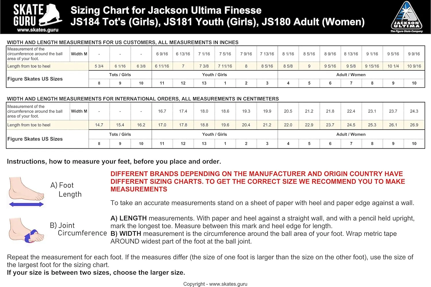 Jackson Ultima Finesse JS181 / JS184 Figure Girls Ice Skates Bundle with Guardog Skate Guards, Jackson Skate Backpack - Improved, JUST LAUNCHED 2022