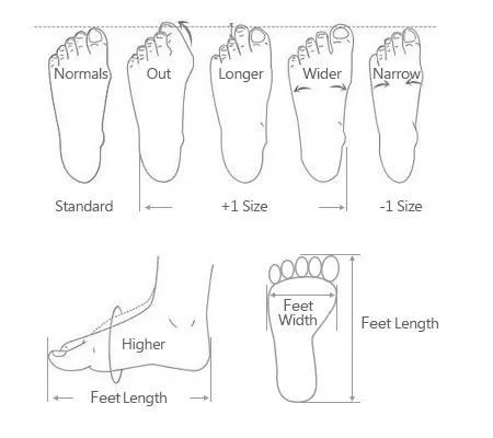 Kaegreel Unisex Women's Waterproof Warm Plush Lined Outdoor Snow Ankle Boots (People with wide/thick/arched feet are advised to choose a larger shoe.)