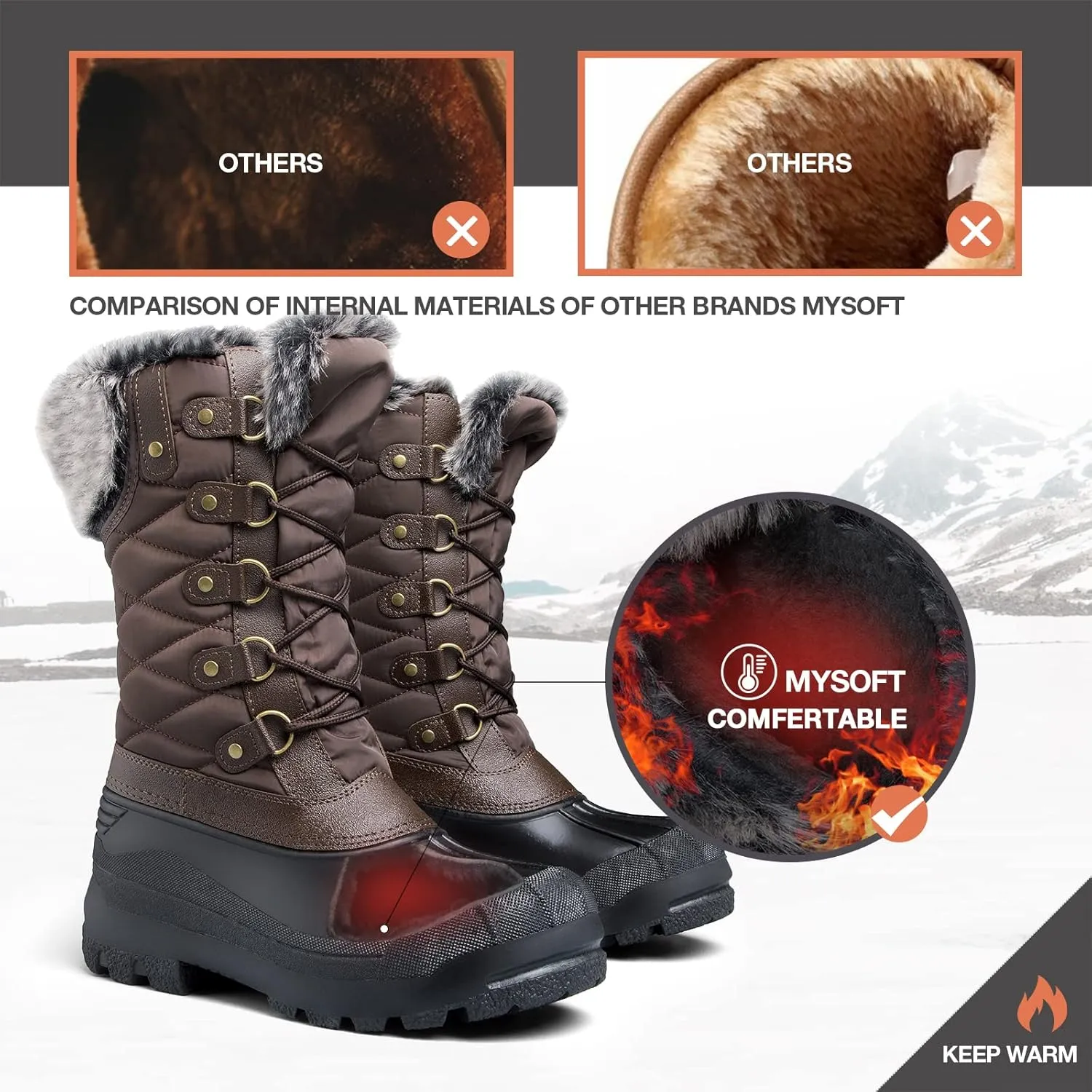mysoft Women's Snow Boots Warm Insulated Faux Fur Lined Waterproof Mid-Calf Winter Boots