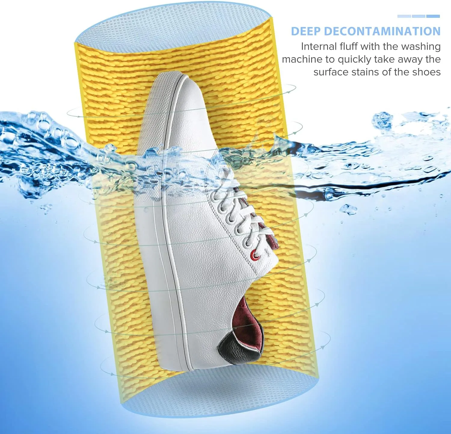 Shoes Laundry Bag Keep Shoes Clean, Shoe Wash Bag for Washing Machine, Reusable and Durable Zipper Shoe Washing Bag, Sneaker Tennis Shoe Cleaner Kit Include Pair of Adjustable Shoe Trees