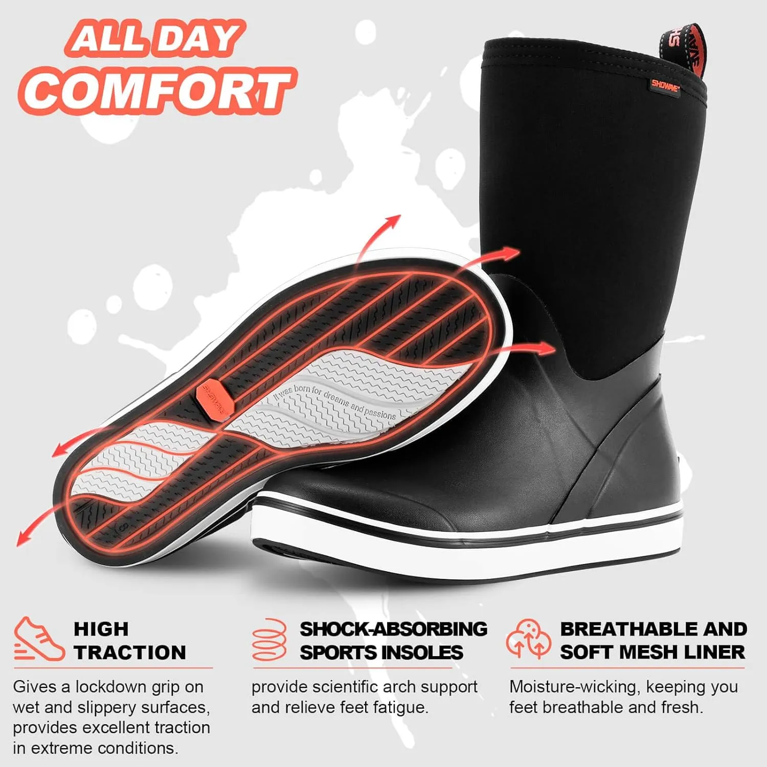 Showave Men's Deck Boots Mid Calf Rubber Boots Waterproof Fishing Sailing Boots Non-Slip Insulated Rain Boots For Outdoor Gardening Mud Yard Working