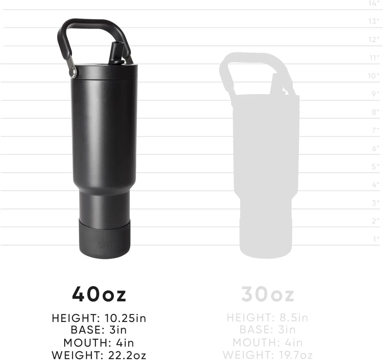 Simple Modern Trek Pivot | 40oz Flip Straw Tumbler with Handle | Water Bottle & Boot | Interchangeable Straw & Chug Lids | Insulated Stainless Steel Jug | Gym Sports Outdoors | Slumberland