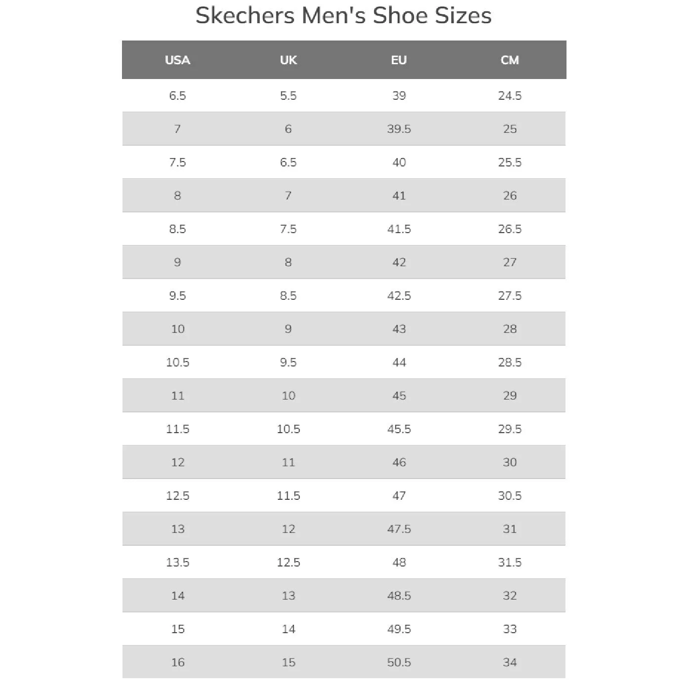 Skechers Men's Track Ripkent Navy/Black Low Top Sneaker Shoes (NVBK)