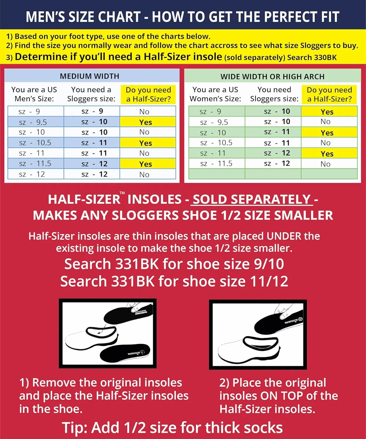 Sloggers - Original Waterproof Restaurant Work Shoe for Men – Outdoor Slip-On Rain and Durable Footwear Made in The USA with Premium Comfort Support Insole