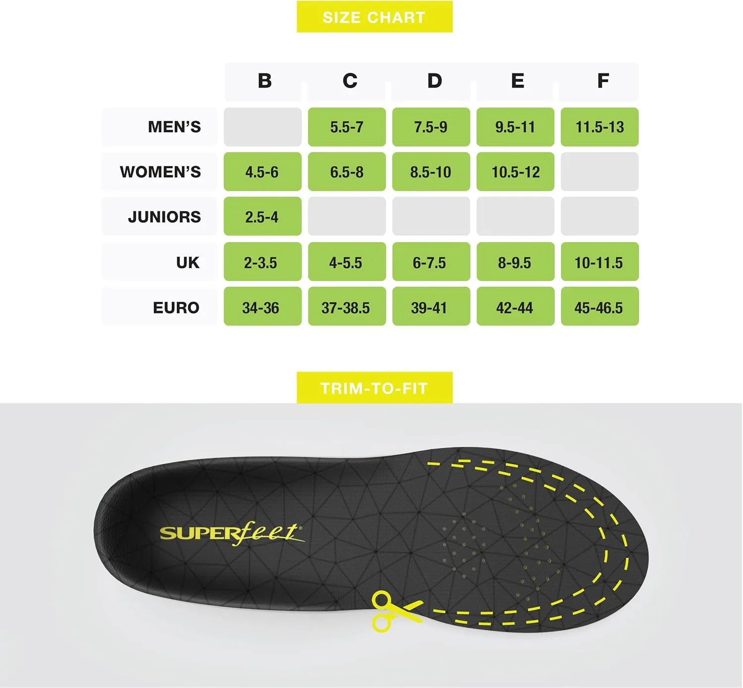 Superfeet unisex adult Flexthin Athletic Comfort Shoe Insoles, Bolt, Medium 8.5-10 Women s 7.5-9 Men M US